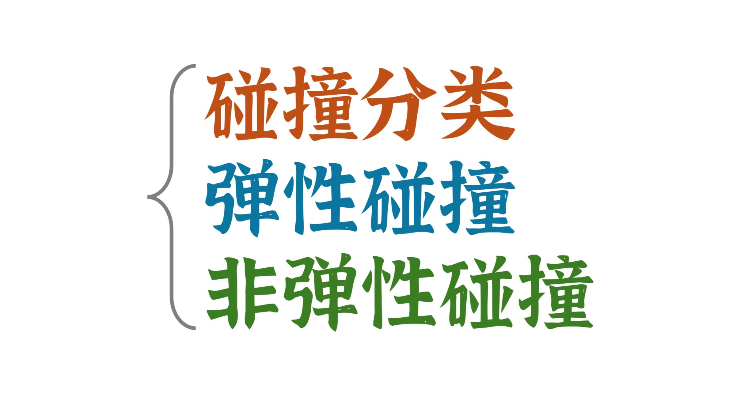 【动量碰撞】彻底讲透！所有碰撞问题答案都在这了！