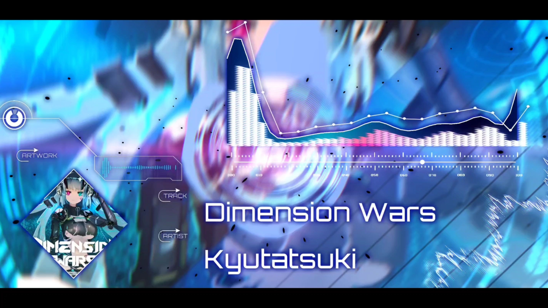 【300BPM超炫技Speedcore/Hi-Tech/巅峰神曲/满特效演出】 Kyutatsuki - Dimension Wars