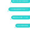 小处男的聊天日记