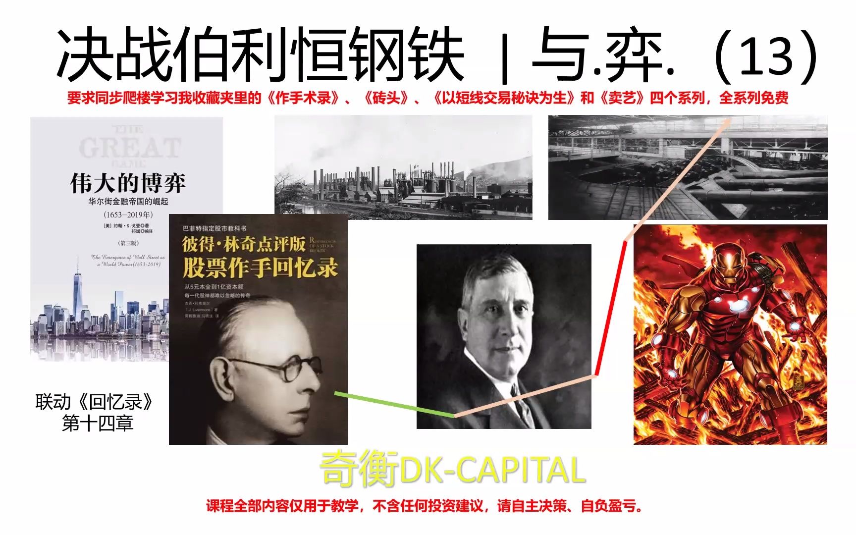 决战伯利恒钢铁【与弈联动回忆录篇】