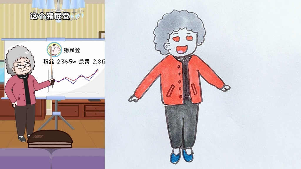 真是个坏老奶奶，看动画学画画，画动画，简笔画，儿童画，少儿创意美术