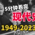 5分钟看完中国现代史。【超燃／考研政治/空卡】