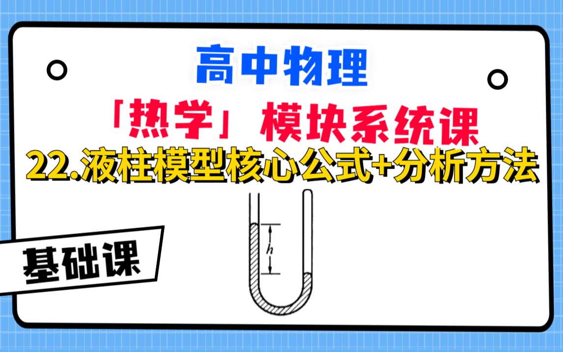 【高中物理-热学系统课】液柱模型核心公式+分析方法|液柱所有精华都在这里了！