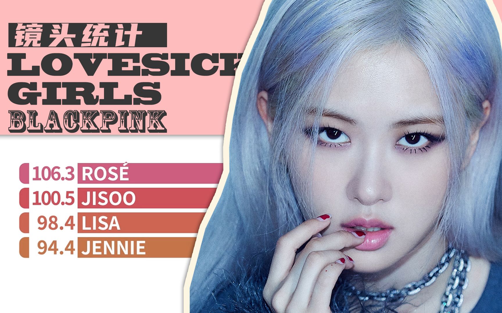 BLACKPINK Lovesick Girls bilibili blackpink-lovesick-girls-bilibili