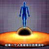 如果地球被660亿倍太阳质量的黑洞吸进去，世界会怎样