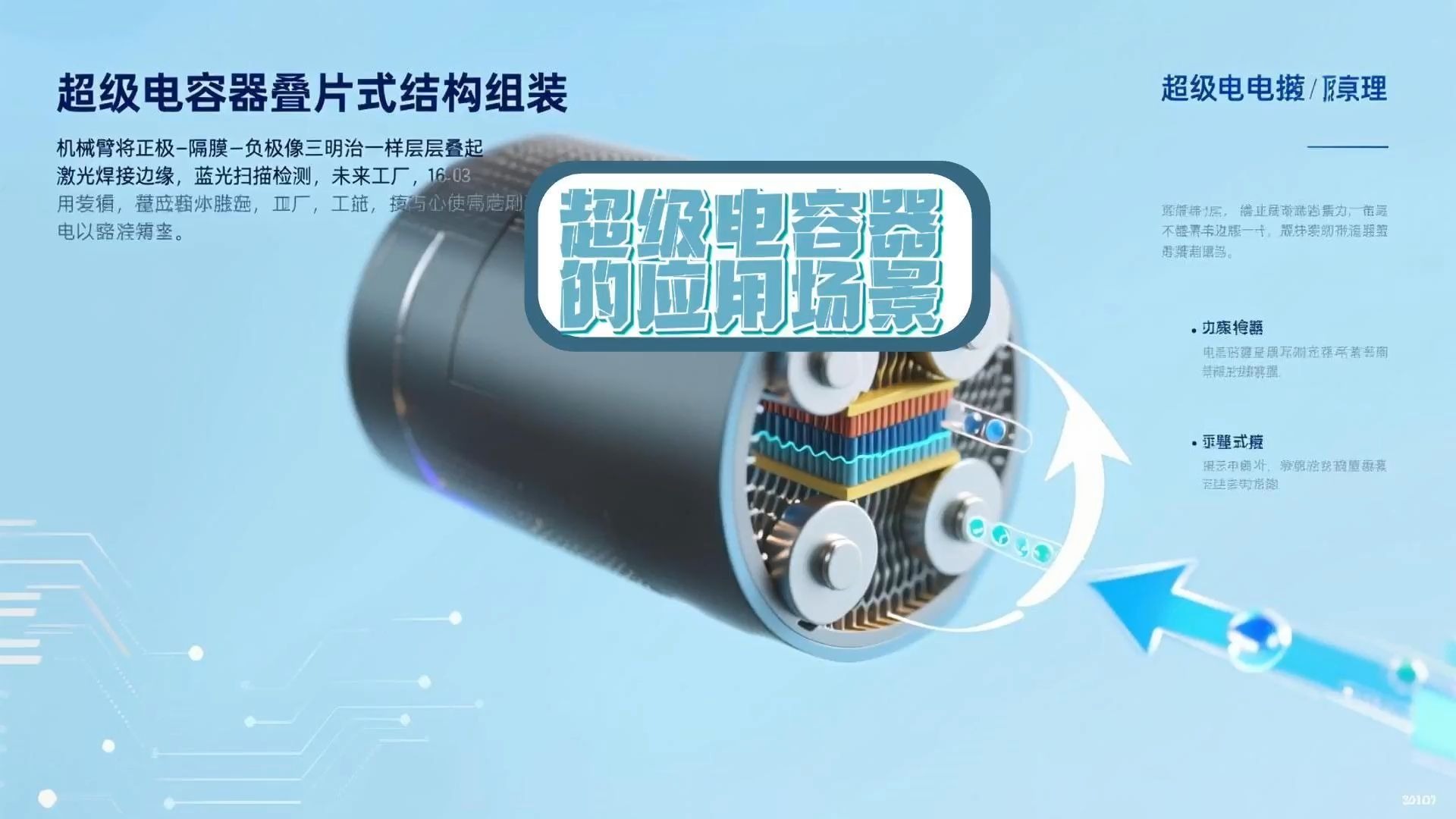 超级电容器的应用场景