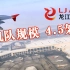 【龙江航空】一镜收录龙江航空全部4.5架运营飞机