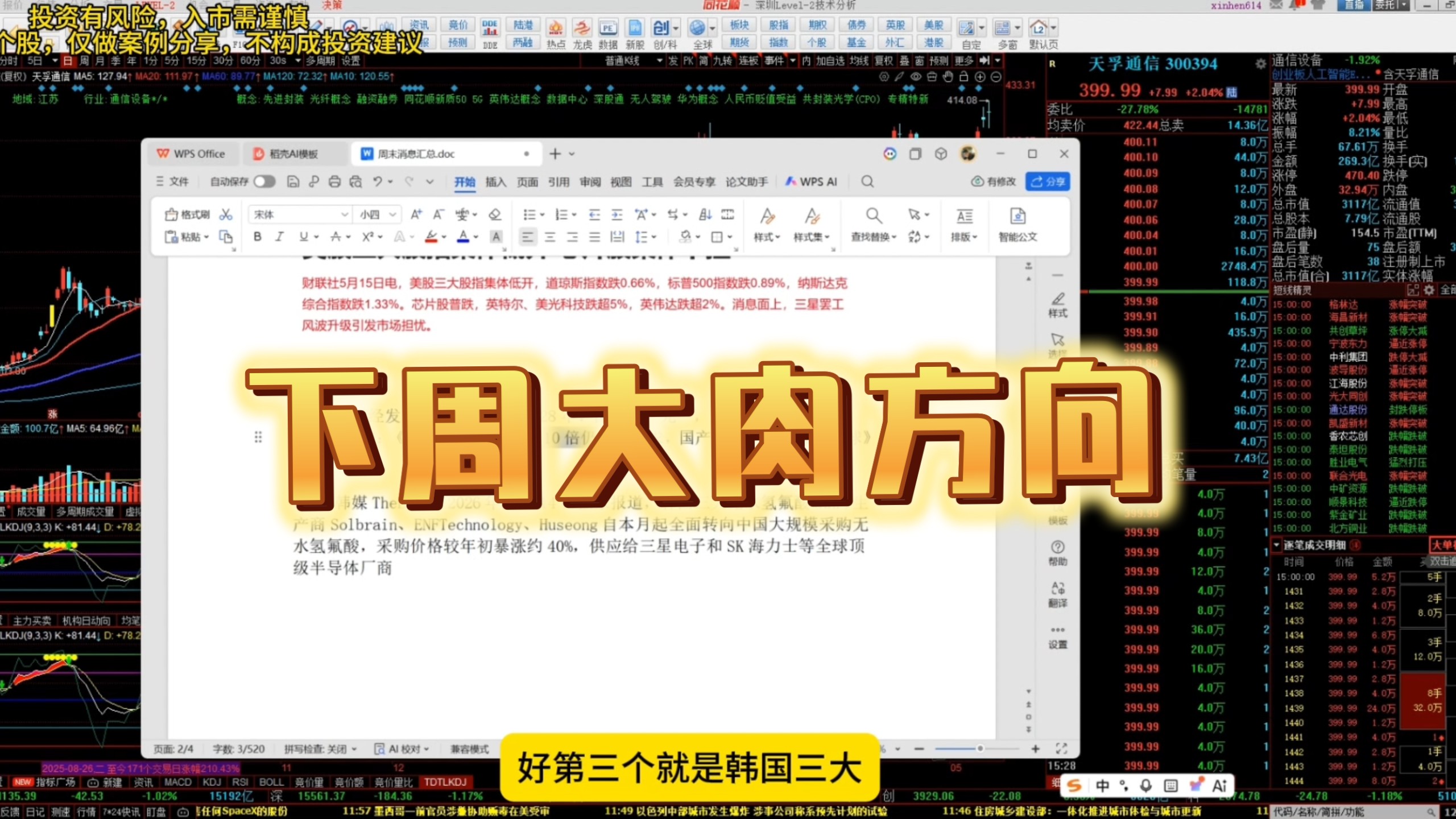 周末消息汇总，下周大肉方向。谁会成为新主线？算力？科技？老登