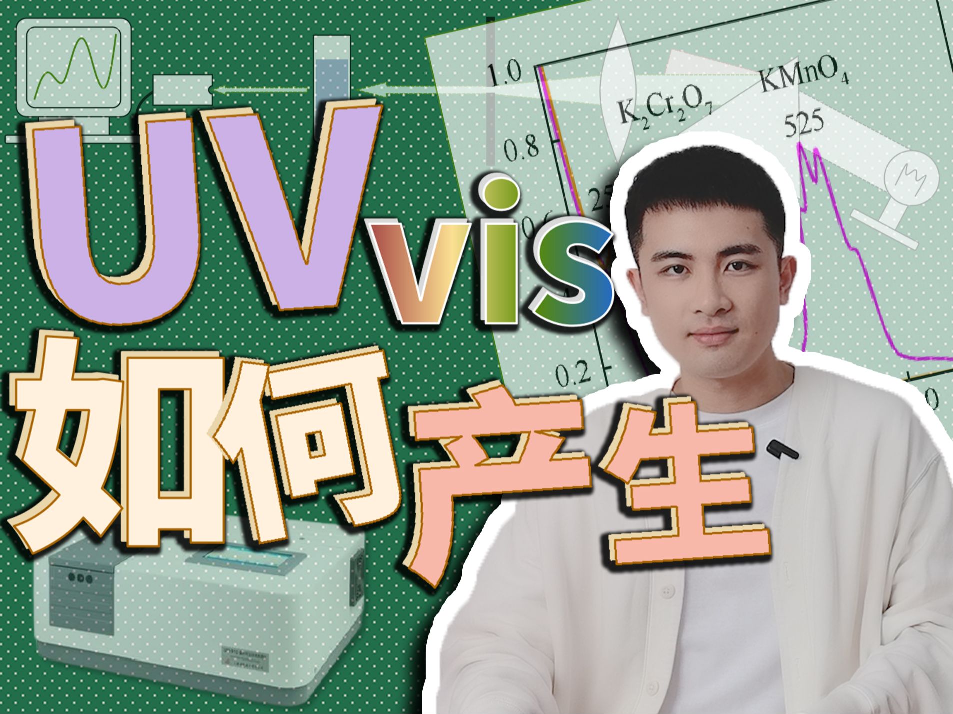 有机化学5.2：紫外-可见光谱（下）紫外光谱的起因