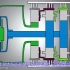 2D动画演示自动变速器如何工作