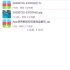 解压专家如何导入本地文件 for iOS_超清(6261702)