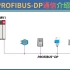 B445-工业通信技术-PROFIBUS-DP总线介绍