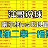 【洋哥说球】5月30日精准二串一推荐