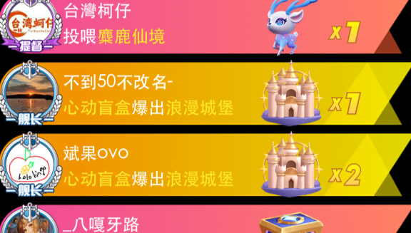 You just do your good deeds and the shareholders will take care of the rest.