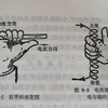 迷糊了好久还得靠40年前的图