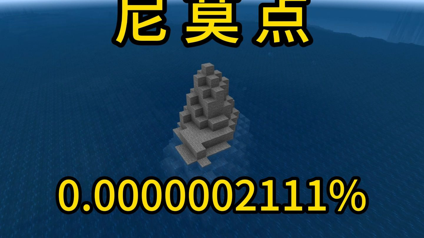 尼莫点