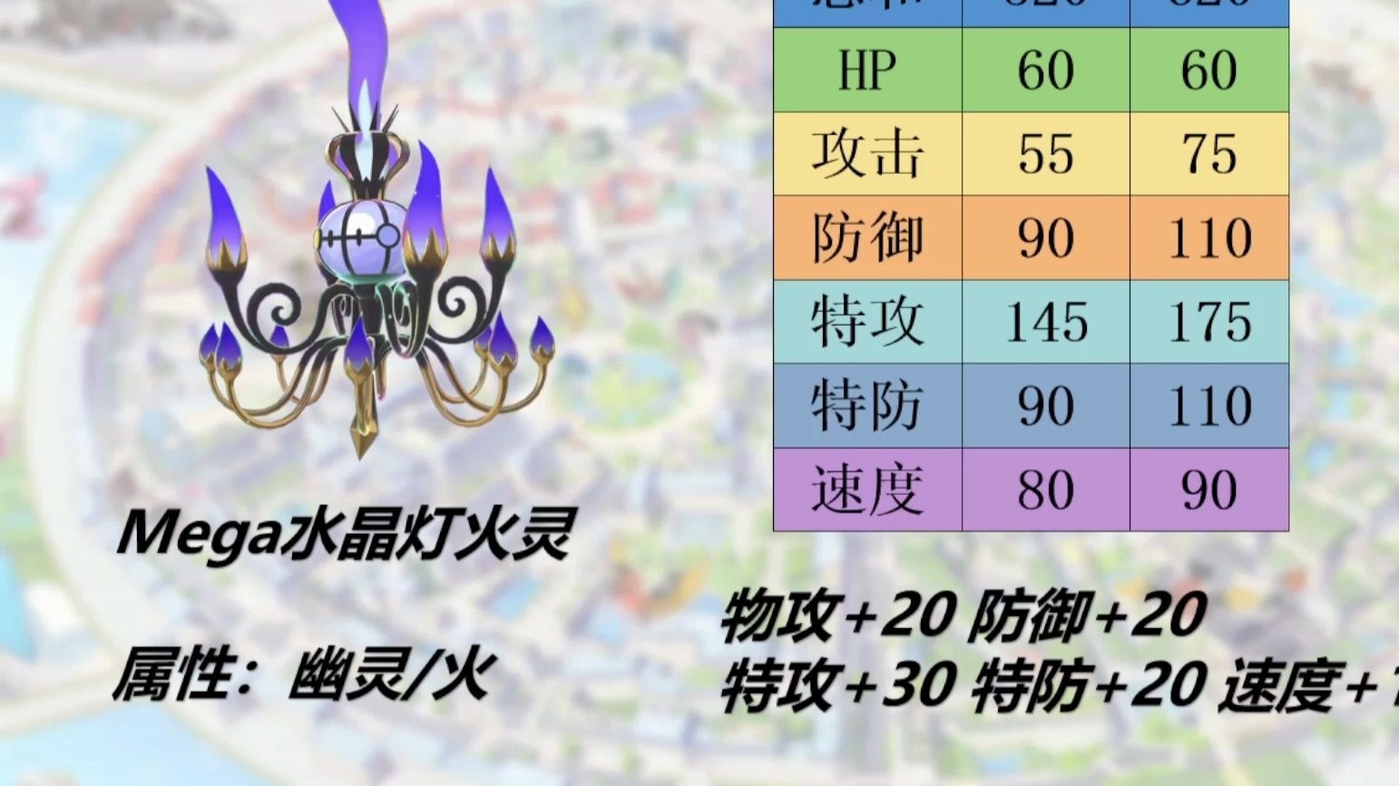 Mega水晶灯火灵：登顶特攻榜 什么水平？【宝可梦传说ZA精灵分析8】