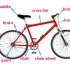 自行车齿轮，轮胎，手刹等用英语怎么说？实用单车词汇