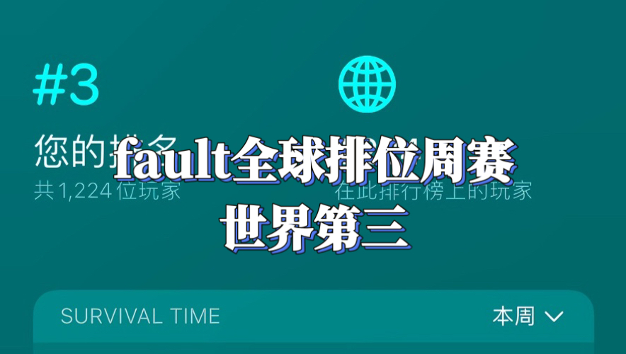 fault全球排位周赛世界第三