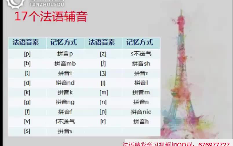 好看的法语电影