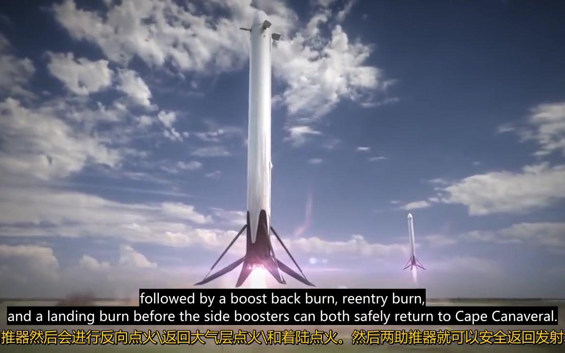 spacex 猎鹰重型火箭把一辆特斯拉跑车送到火星和太阳