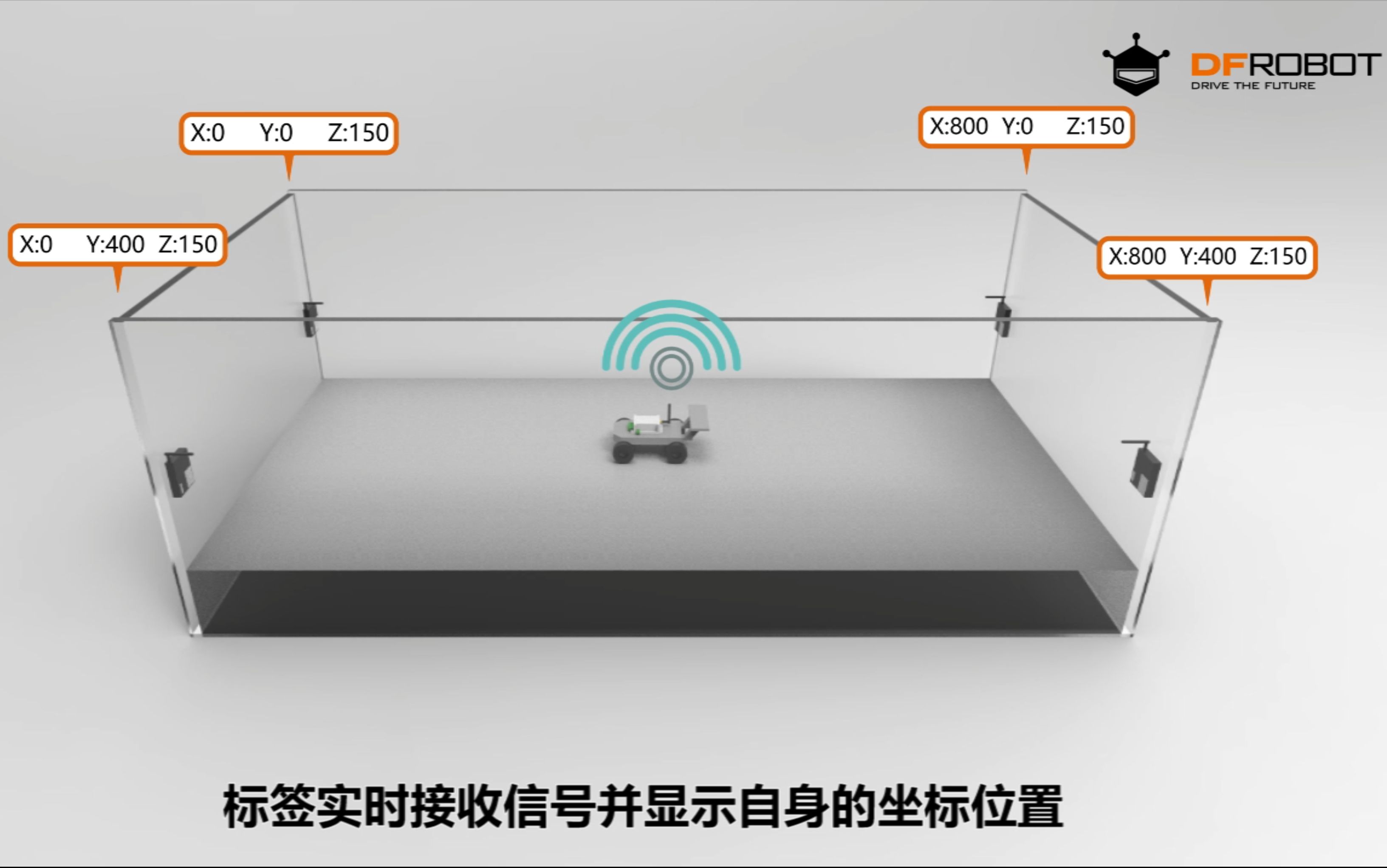 自制简易超市购物模拟定位系统使用arduino制作室内定位造起来