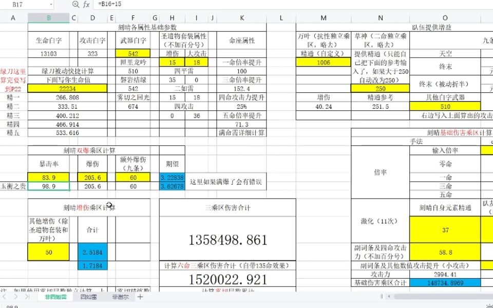 不知道带哪个圣遗物？刻皇队配装计算器分享，快速对比，解决你的装备选择问题