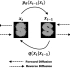 54、Diffusion Model扩散模型理论与完整PyTorch代码详细解读
