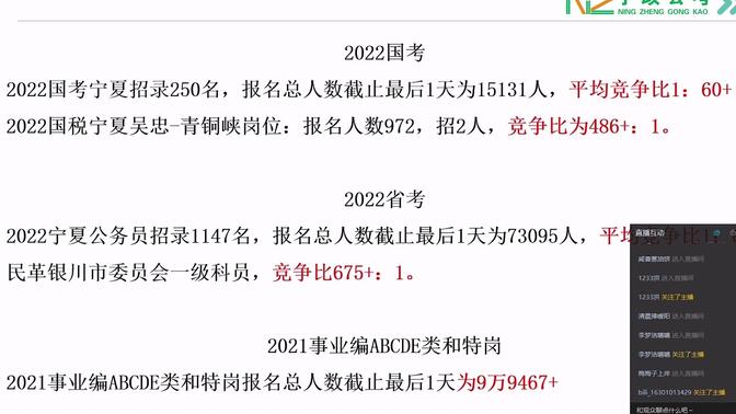 2022宁夏教师考试（D类-特岗）报名和笔试深度解析