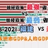 真•福建崛起，辽宁衰退。1978-2021福建，辽宁各地市GDP&人均GDP【数据可视化】