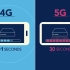 【中英双语字幕】【CNN Business】Here's why 5G is the future-这就是为什么5G即未