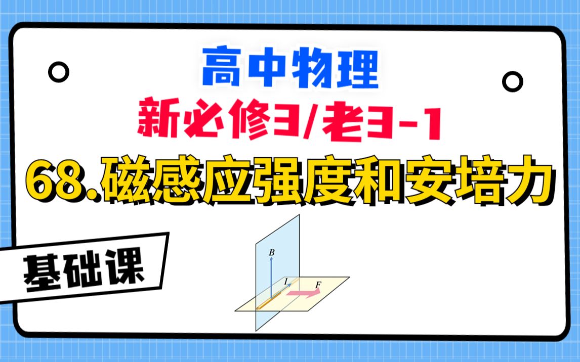 【高中物理必修3系统课】68.磁感应强度和安培力
