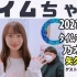 2021.05.25 FM FUJI TIME酱  矢久保美緒 #8