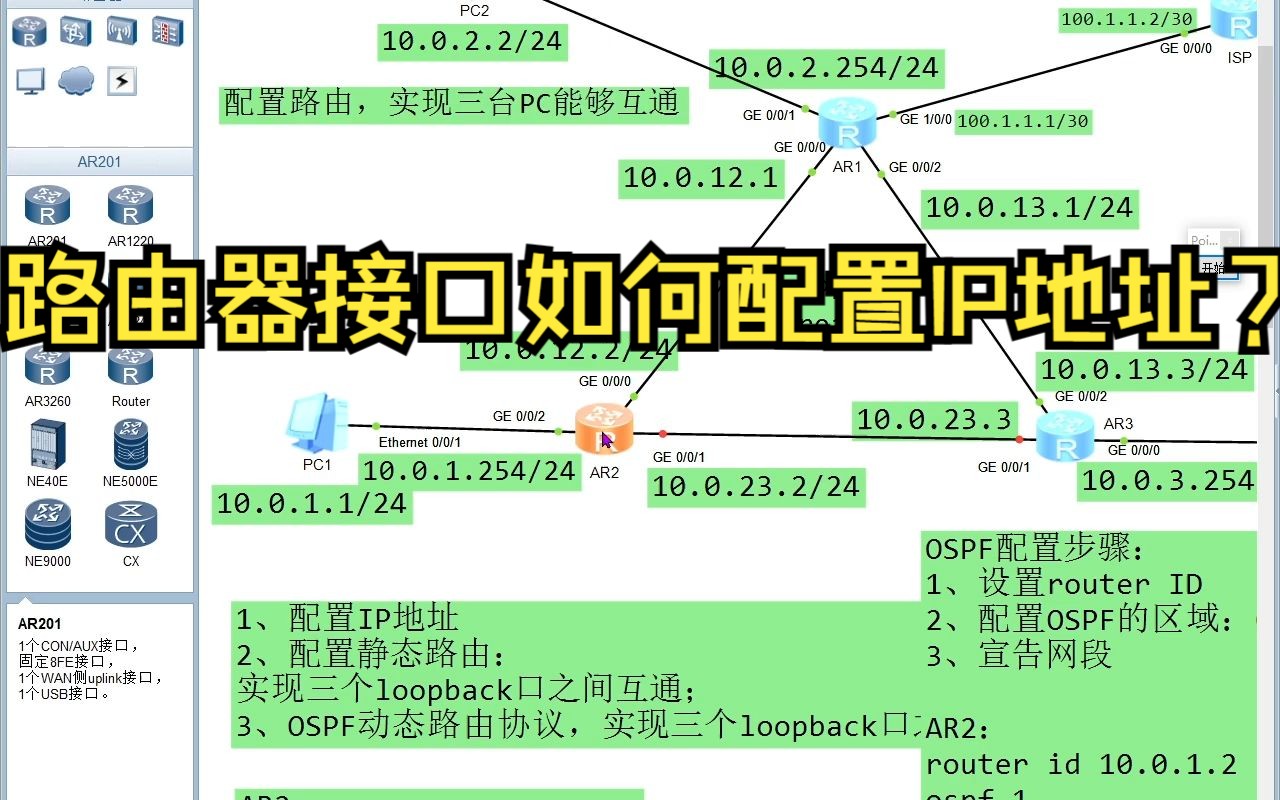 路由器接口如何配置IP地址？