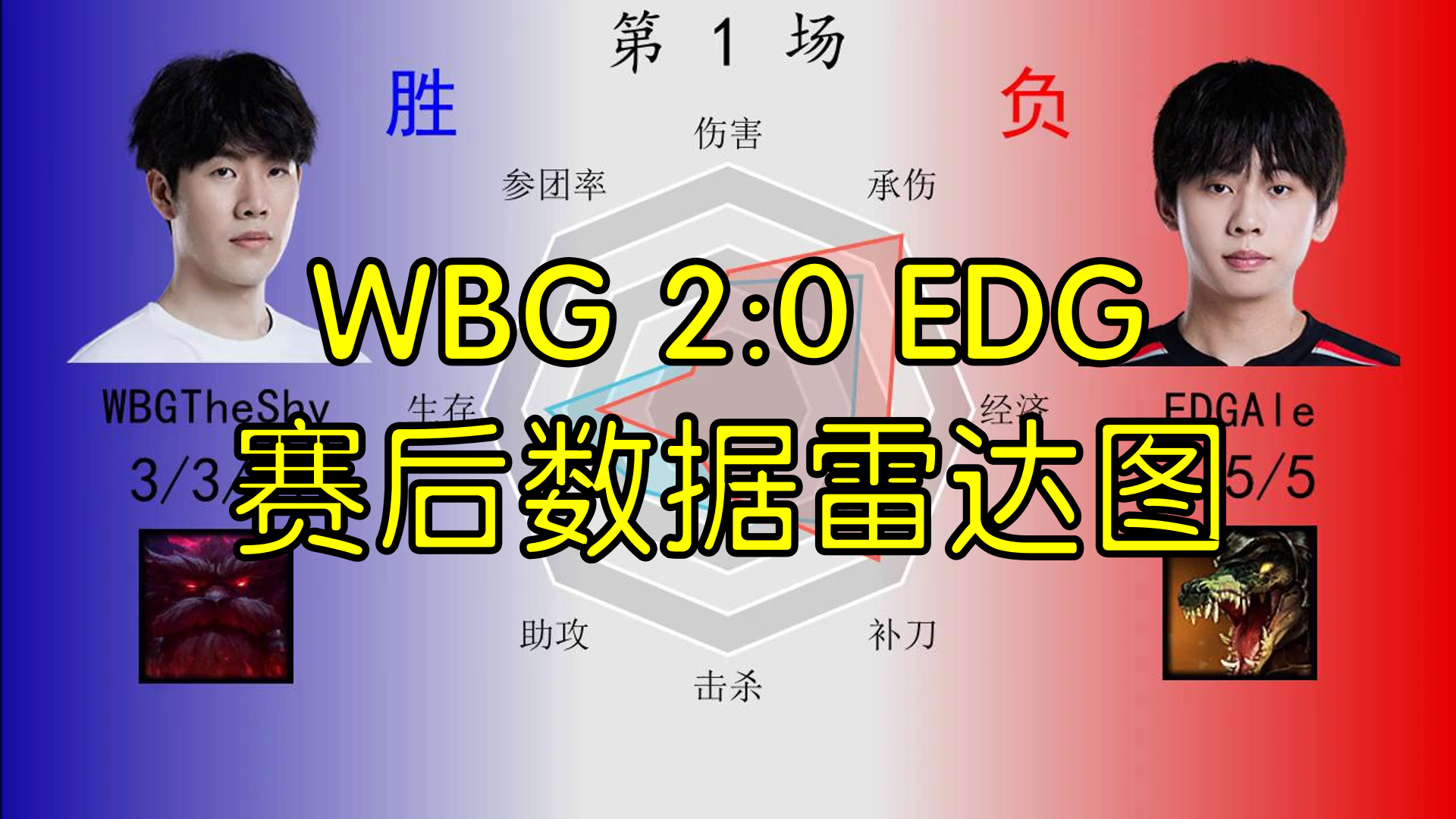 WBG 2:0 EDG赛后数据雷达图