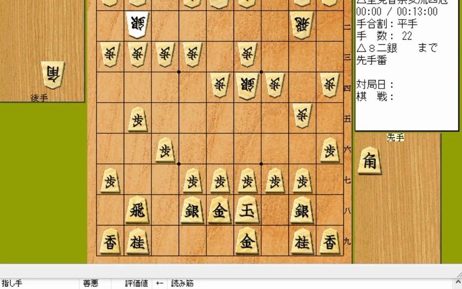 将棋対局速報 西山朋佳女流王座ー 里見香奈女流四冠第10期リコー杯女流王座戦五番勝負第４局 相振り飛車 哔哩哔哩