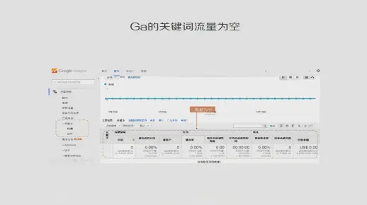 23.付费流量的标记追踪