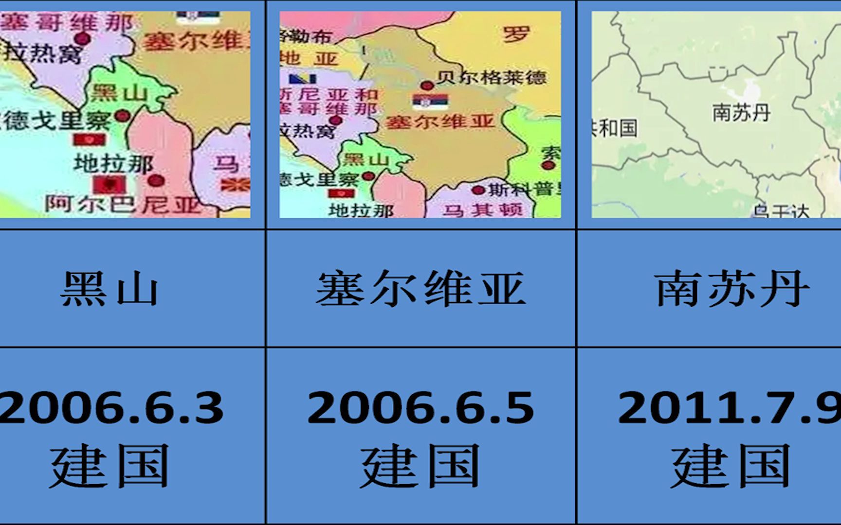 全球最年轻的9个国家