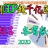 2020全国区县GDP排名及各省数量占比(千亿以上)，中国最强区县都在这里了！