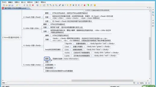 Web前端开发之HTML+CSS基础入门