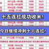 十五连红成功收米，今日继续冲刺16连红！年前六连红完美收官，年后状态依旧火热，兄弟们上车吃肉！莱切斯特士气低落，布伦特福德客场强势