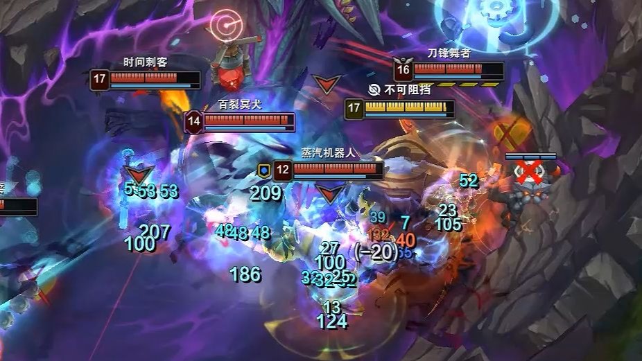 《 辅 助 差 距 》