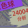 双色球24004分析，仅个人观点，不供参考（祝君好运