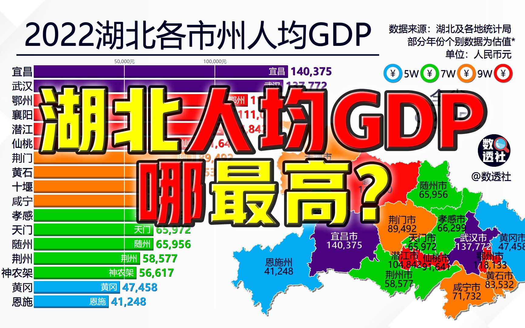 湖北人均GDP哪最高？