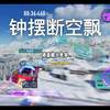 别人都发成功了，那我发个失败的