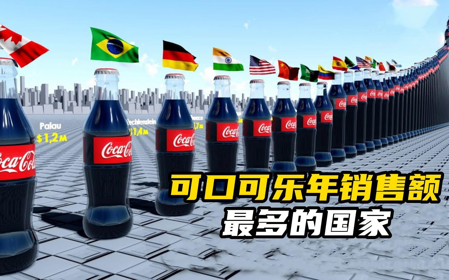 各国可口可乐年销售额比较，哪国最多呢！！！