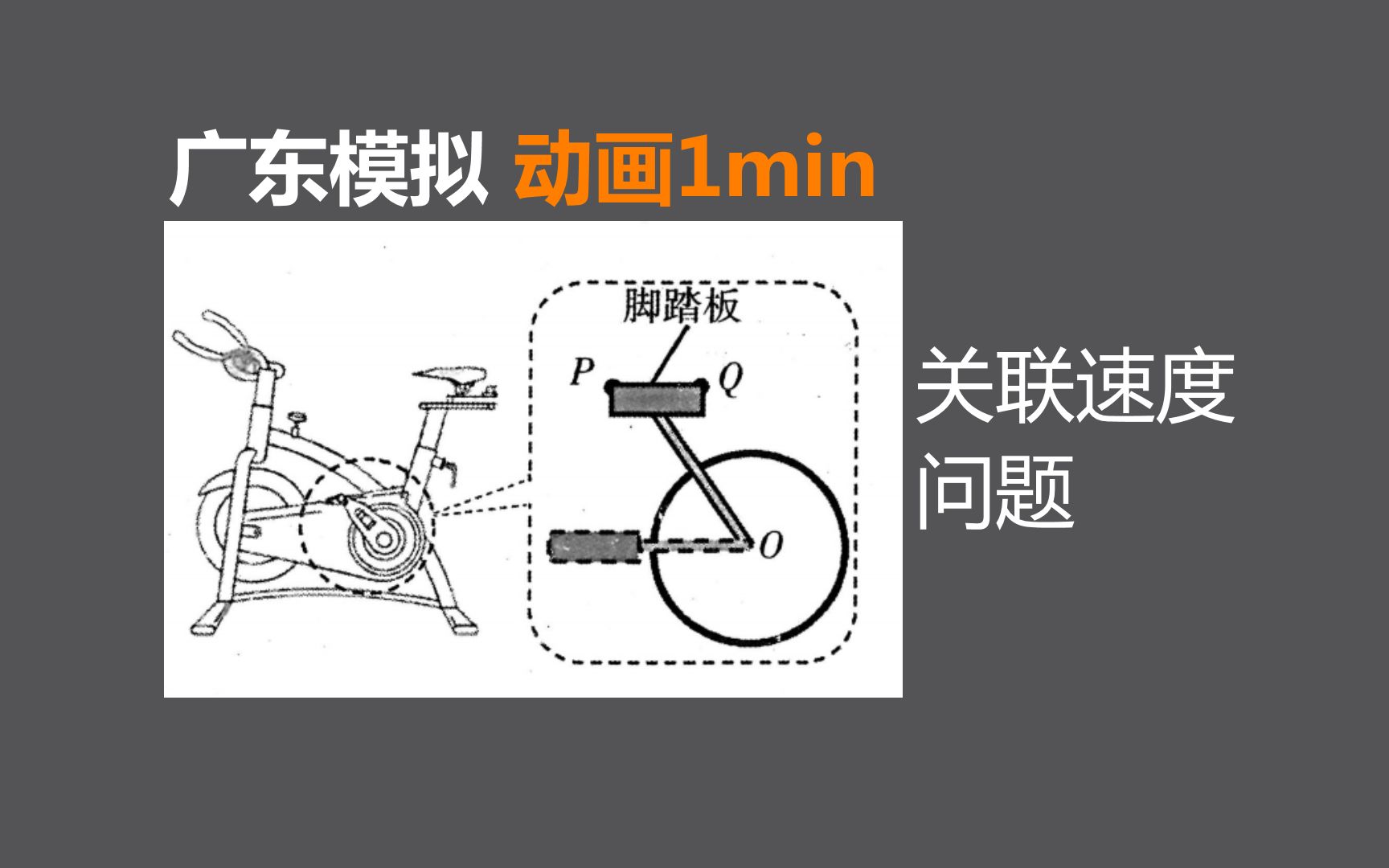 【演示】2023广东一模选择题3 单车脚踏 关联速度