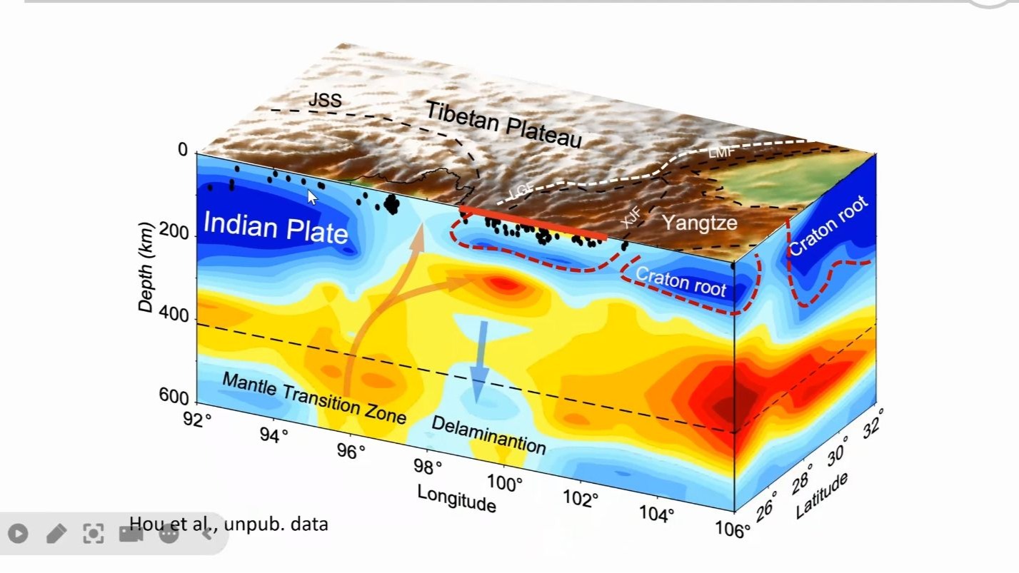 20250525-侯增谦院士-大陆碰撞成矿作用：新认识与新进展