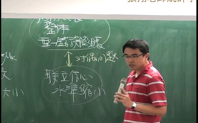 ANOVA Part 2 - One-way ANOVA CRD 等价检定、区间估计、联立信赖区间、多重比较与模型诊断_张翔老师统计学