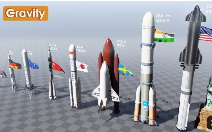 火箭比大小2024